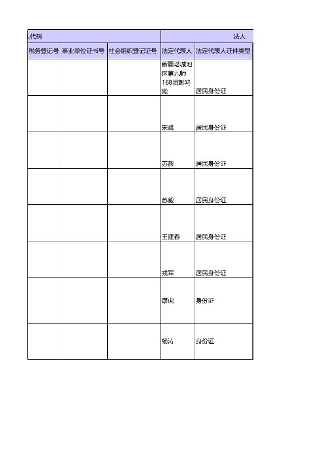 副本师交通运输局行政许可11（后发）.xls