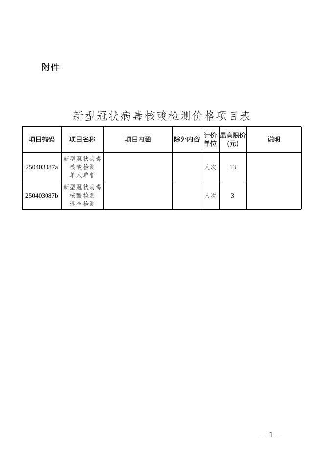 新型冠状病毒核酸检测价格项目表-20230217114704596.docx