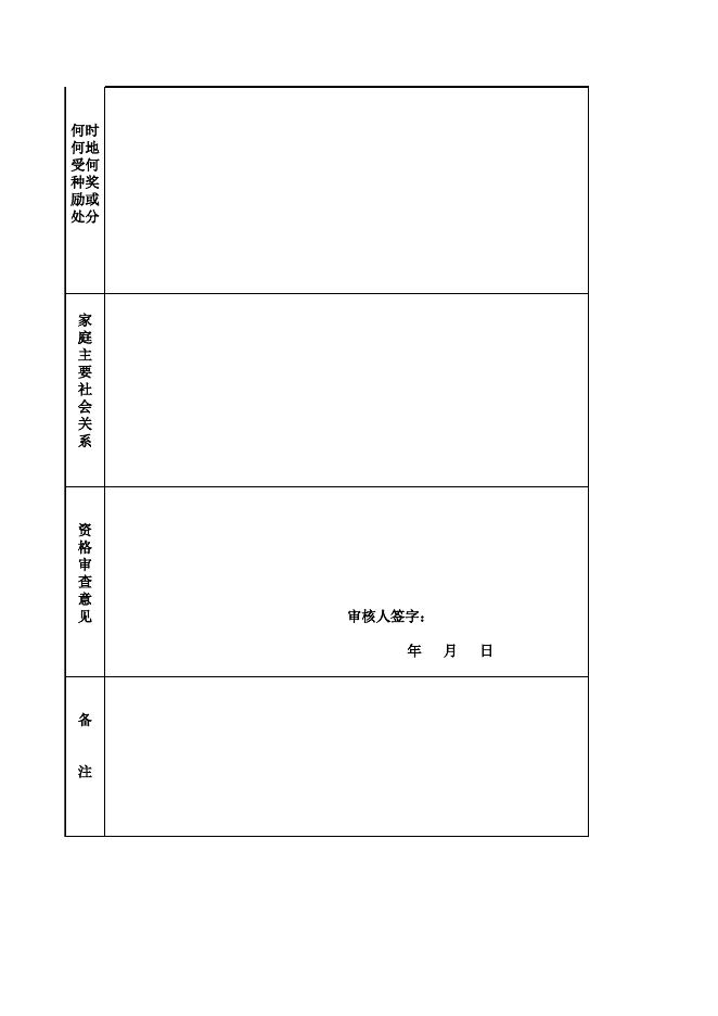 面向新疆巴州、二师生源高校毕业生公开招聘赴河北事业单位定向培养工作人员报名表-20221215191812244.xls