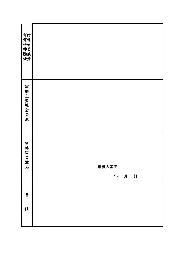 河北省事业单位2022年面向新疆巴州、二师生源高校毕业生公开招聘工作人员报名表-20221215191747320.xls