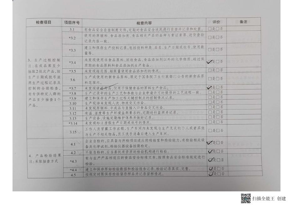 新疆胡杨酒业日常监督检查要点表及检查结论表.pdf