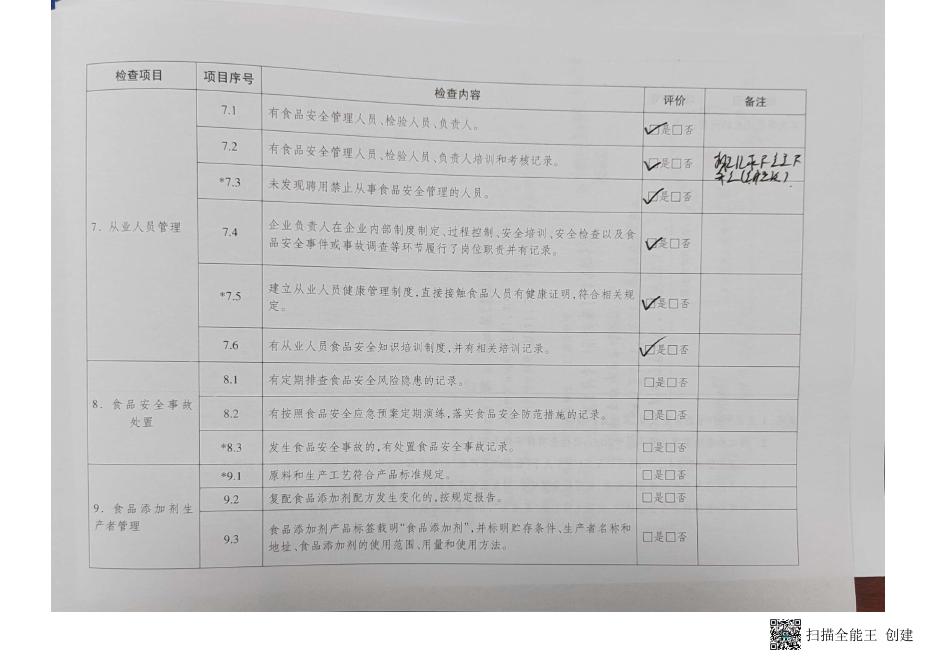 新疆胡杨酒业日常监督检查要点表及检查结论表.pdf