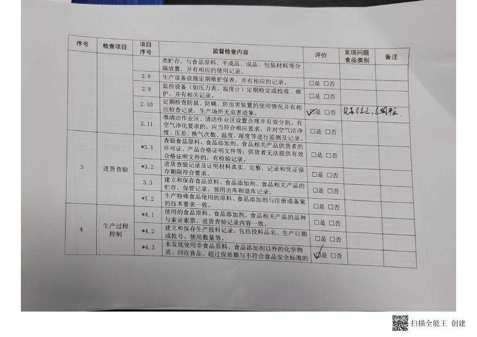 和静县强隆面粉厂日常监督检查要点表及检查结论表.pdf