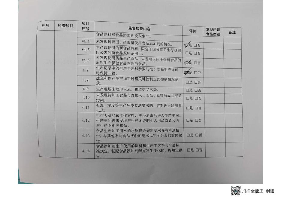 和静县强隆面粉厂日常监督检查要点表及检查结论表.pdf