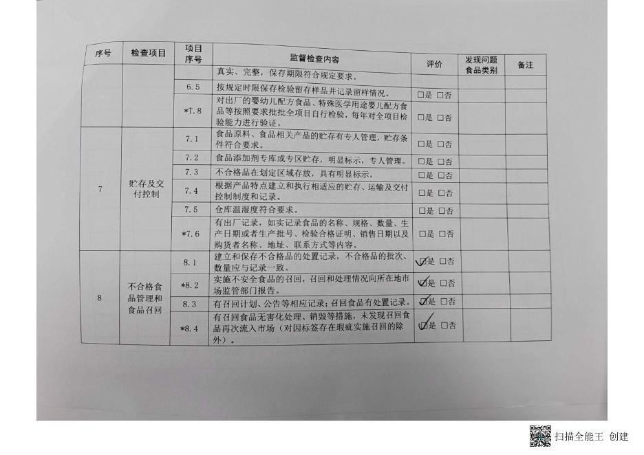 和静县强隆面粉厂日常监督检查要点表及检查结论表.pdf