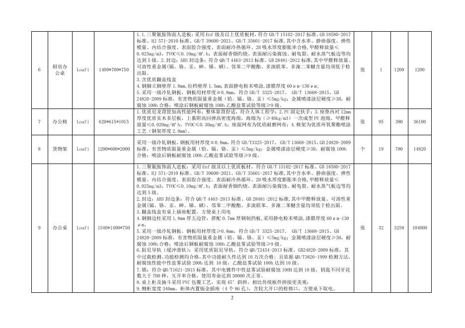 中标公告附件031.pdf