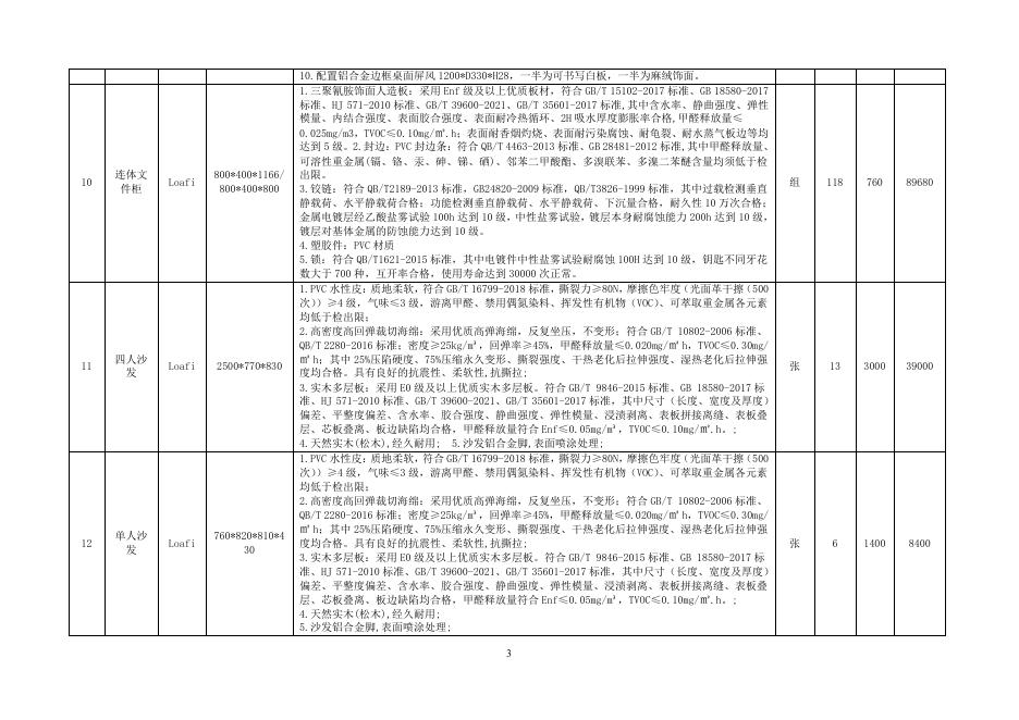 中标公告附件031.pdf