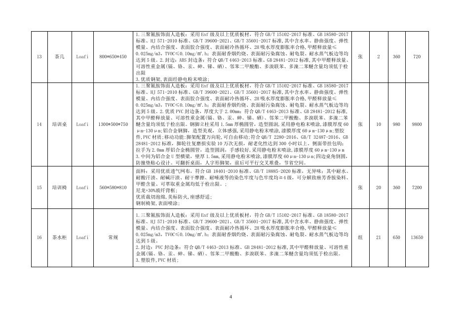 中标公告附件031.pdf