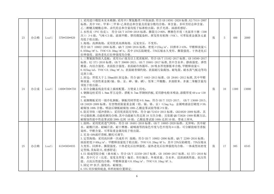 中标公告附件031.pdf