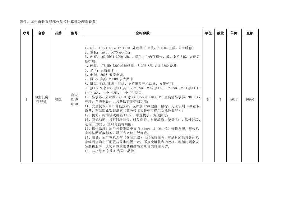 中标公告附件.pdf