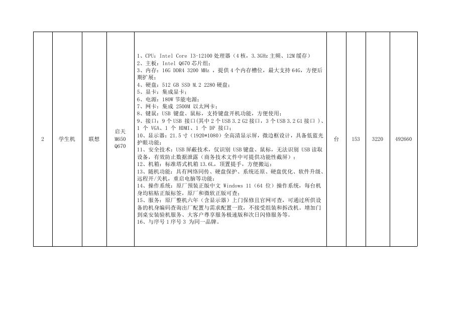 中标公告附件.pdf