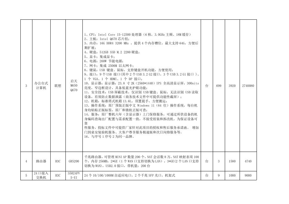 中标公告附件.pdf