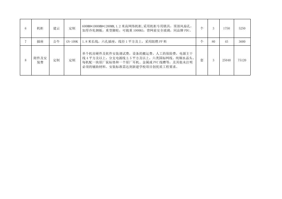 中标公告附件.pdf