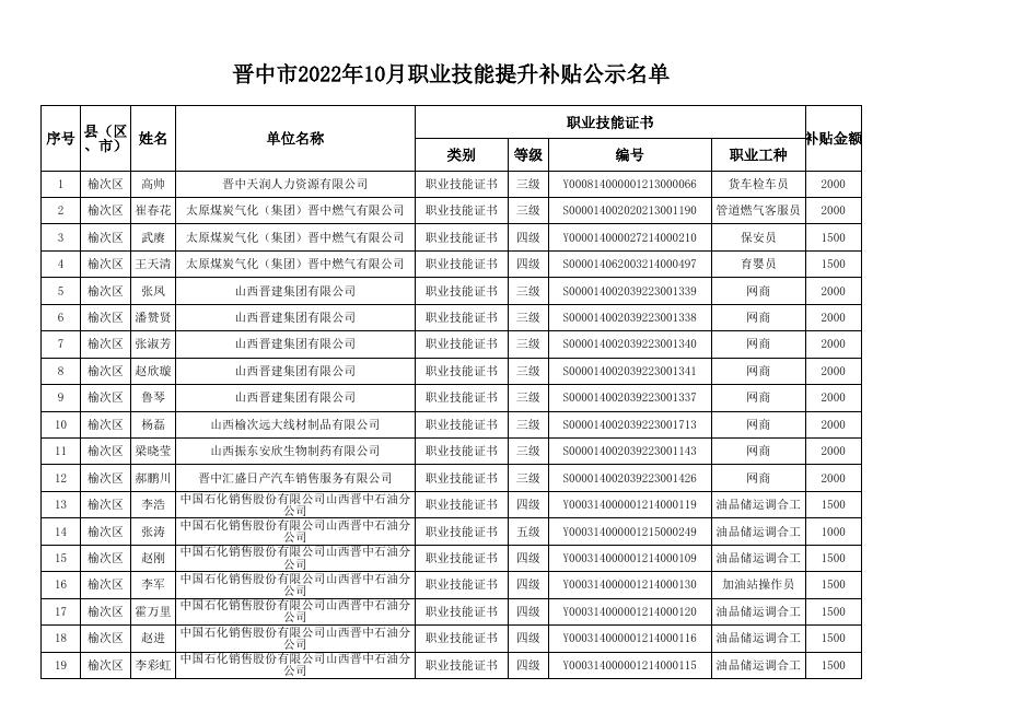 10月技能公示(1).pdf