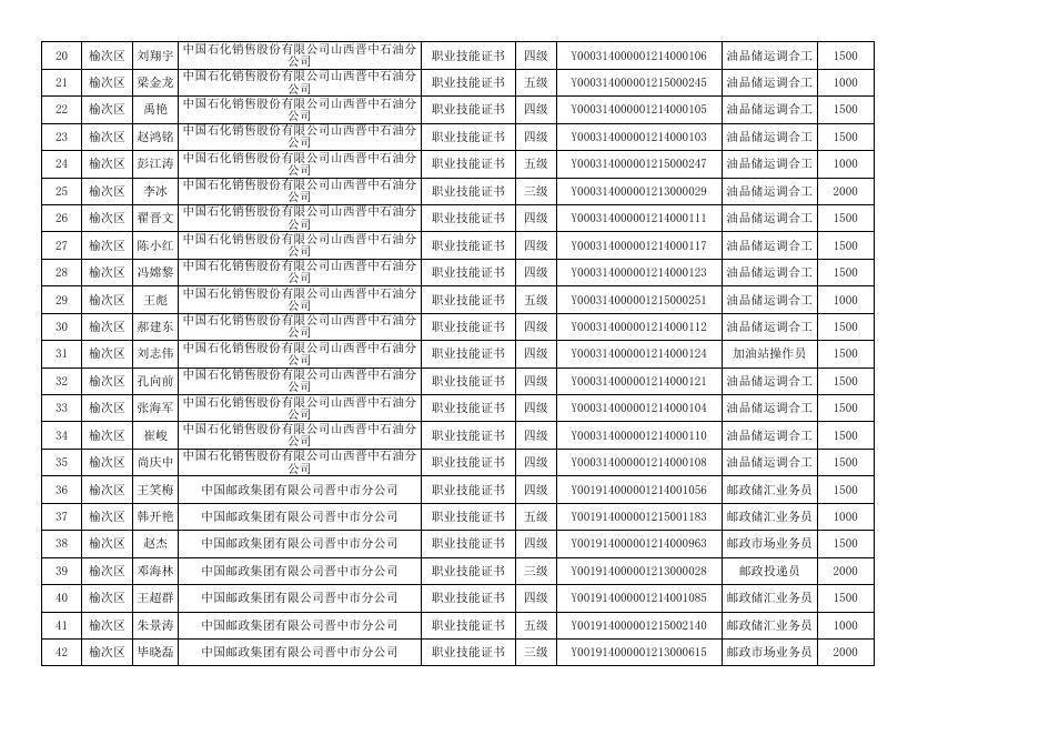 10月技能公示(1).pdf