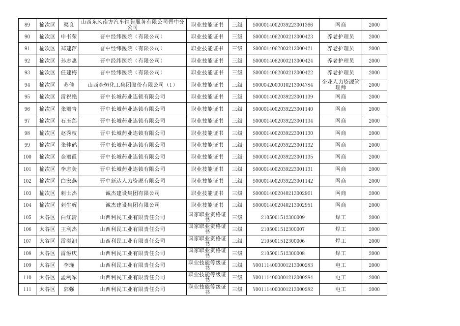 10月技能公示(1).pdf