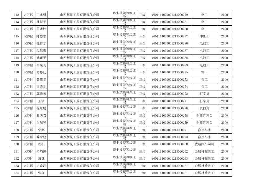 10月技能公示(1).pdf