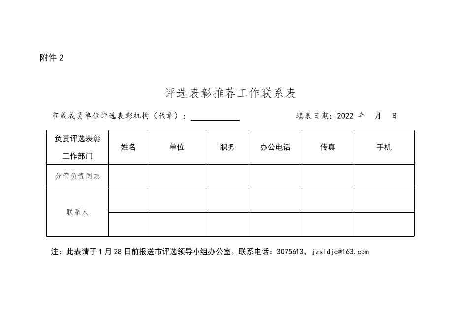 附件2-8省先进集体和先进个人评选表彰.docx