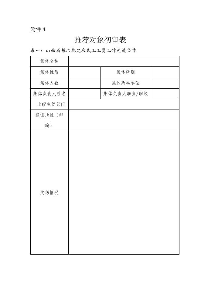 附件2-8省先进集体和先进个人评选表彰.docx