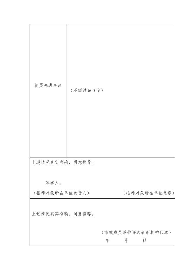 附件2-8省先进集体和先进个人评选表彰.docx