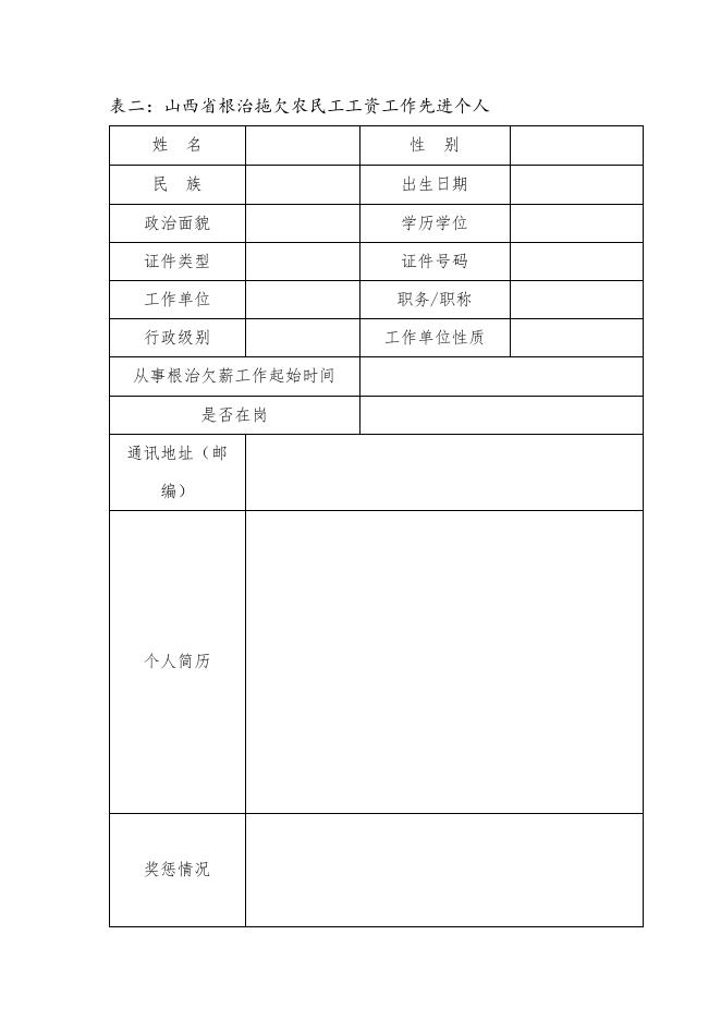 附件2-8省先进集体和先进个人评选表彰.docx