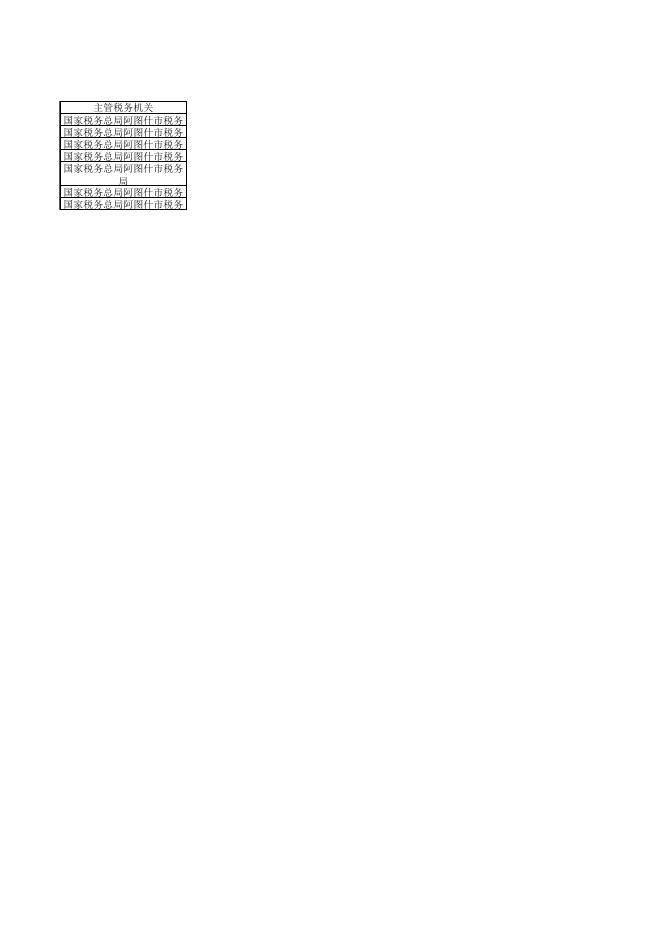 国家税务总局阿图什市税务局2022年11月税务行政处罚决定清册.xls