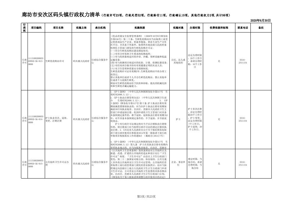 download.aspx?id=29478&name=二、廊坊市安次区码头镇行政权力清单.xls