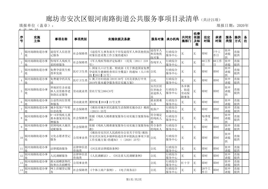 download.aspx?id=29487&name=1、 廊坊市安次区银河南路街道公共服务事项目录清单(1).xls