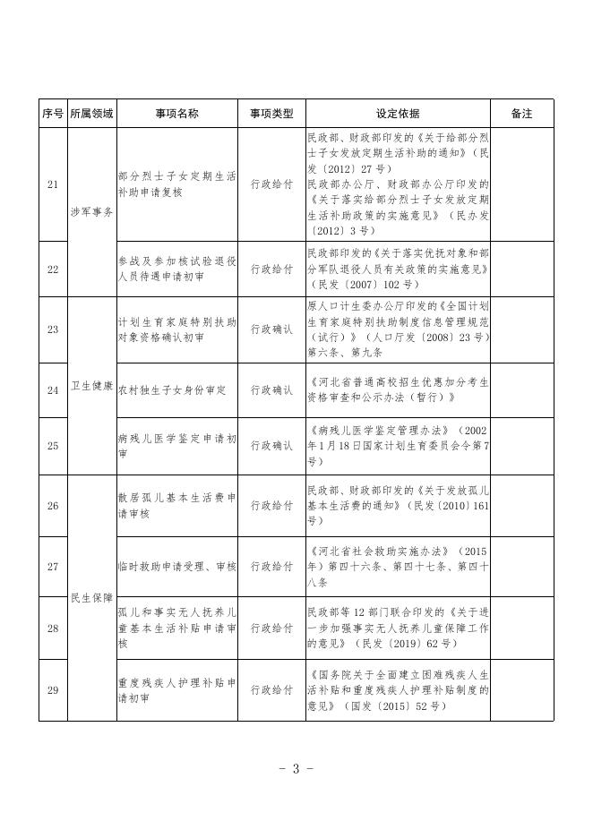 download.aspx?id=30302&name=1、安次区乡镇和街道审批服务事项和基本公共服务事项清单（网上公开）.doc