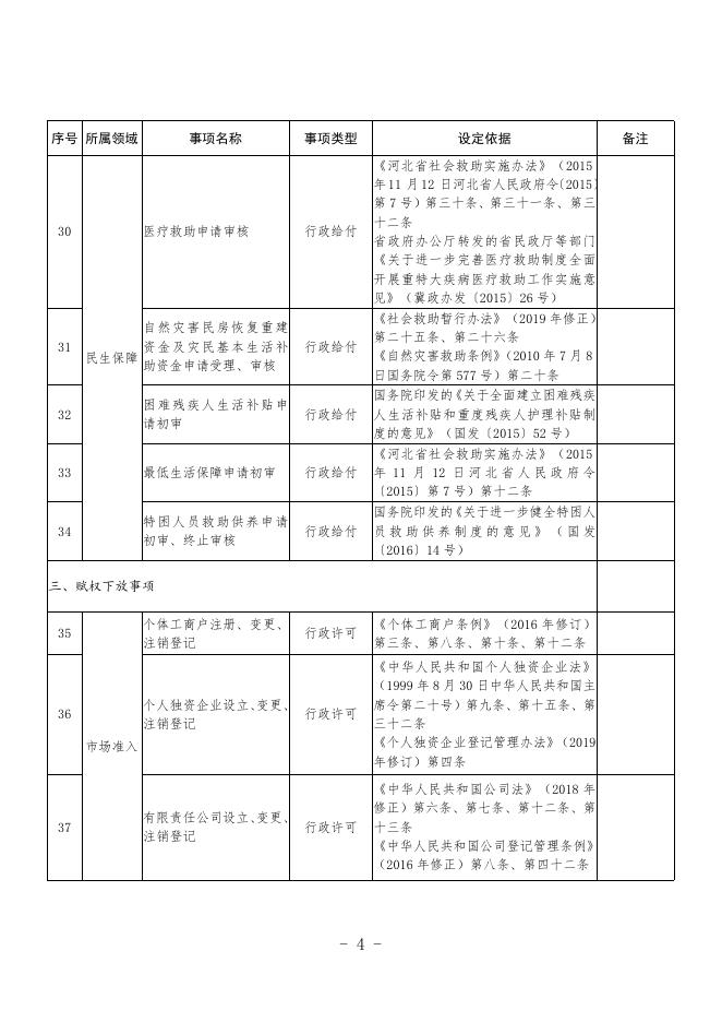 download.aspx?id=30302&name=1、安次区乡镇和街道审批服务事项和基本公共服务事项清单（网上公开）.doc