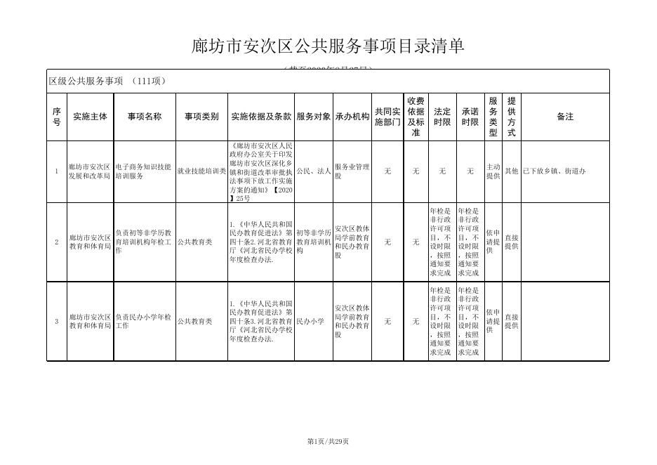 download.aspx?id=29641&name=廊坊市安次区区级部门公共服务事项目录清单.xls