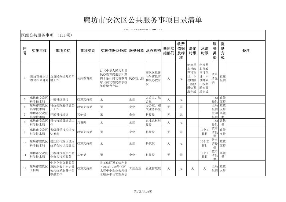 download.aspx?id=29641&name=廊坊市安次区区级部门公共服务事项目录清单.xls