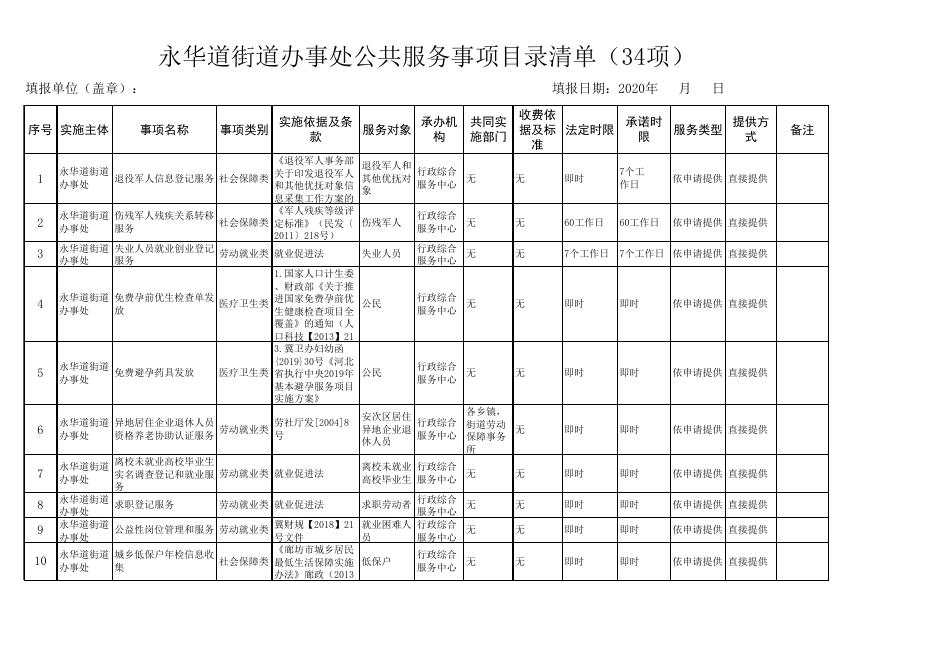 download.aspx?id=29710&name=政府办 廊坊市安次区 永华道街道公共服务事项目录清单（34项）.xls