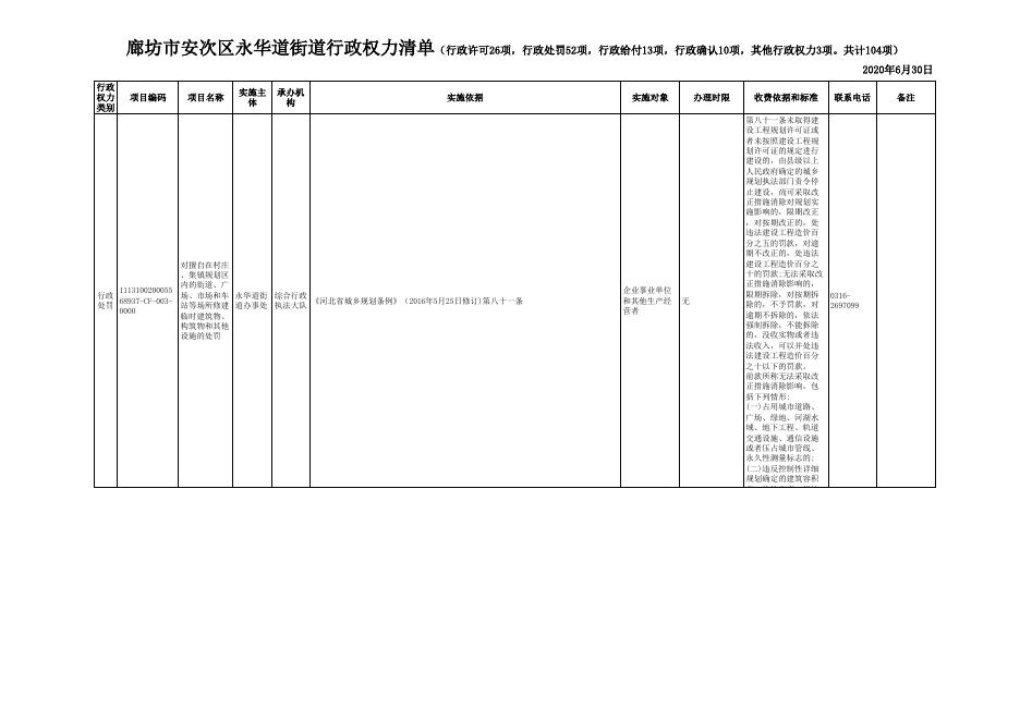 download.aspx?id=29709&name=廊坊市安次区永华道行政权力清单(审批52项、处罚52项项）.xls