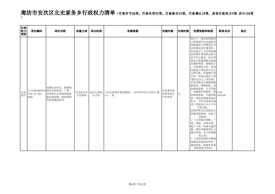 download.aspx?id=29720&name=2.廊坊市安次区北史家务乡行政权力清单.xls