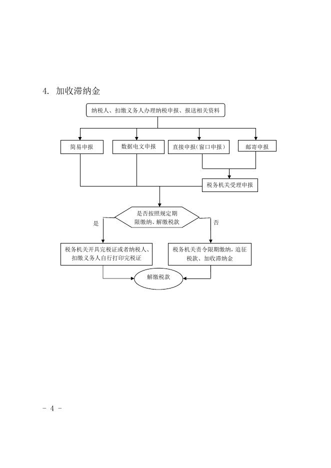 download.aspx?id=32043&name=税务行政职权运行流程图.doc