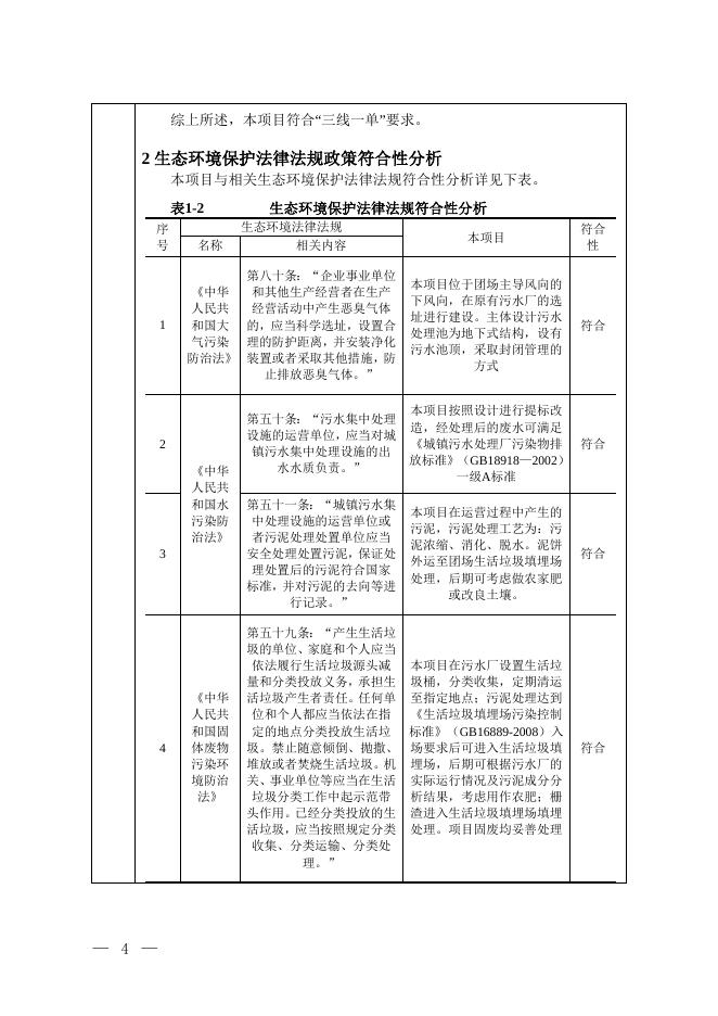 六十五团污水厂提标改造项目.doc