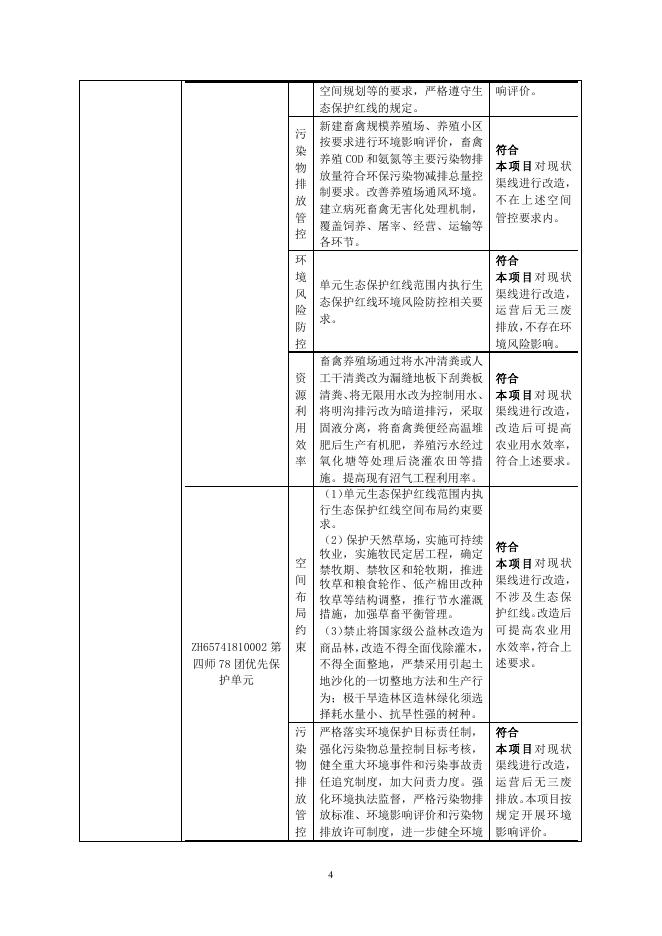 第四师78团2023年以工代赈建设项目.pdf