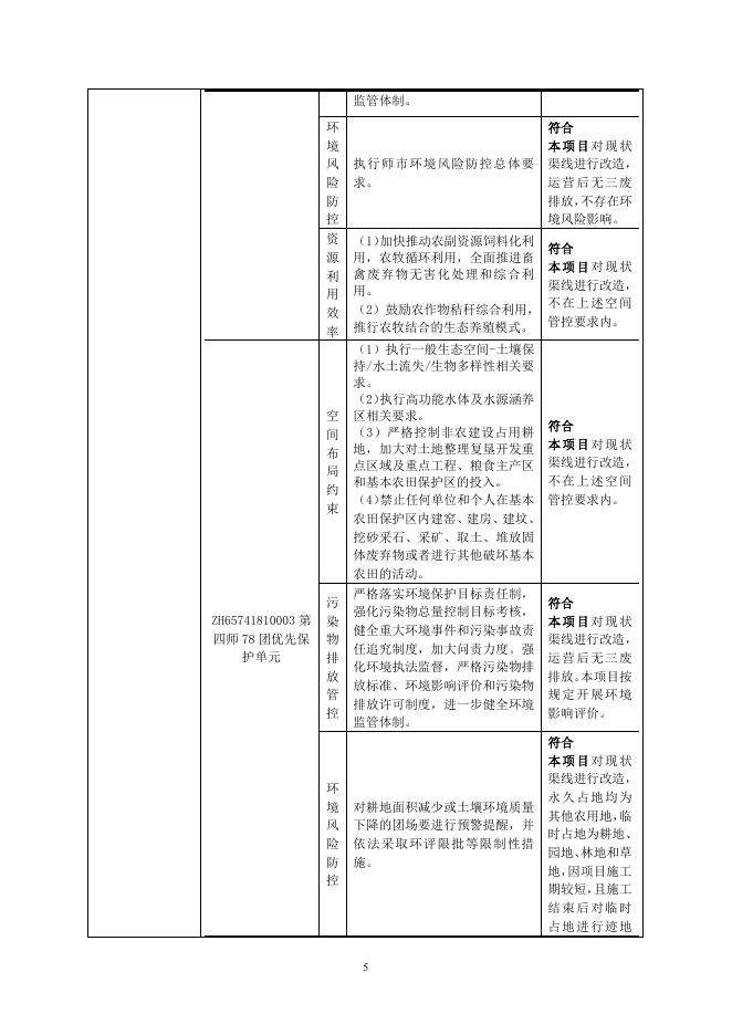 第四师78团2023年以工代赈建设项目.pdf