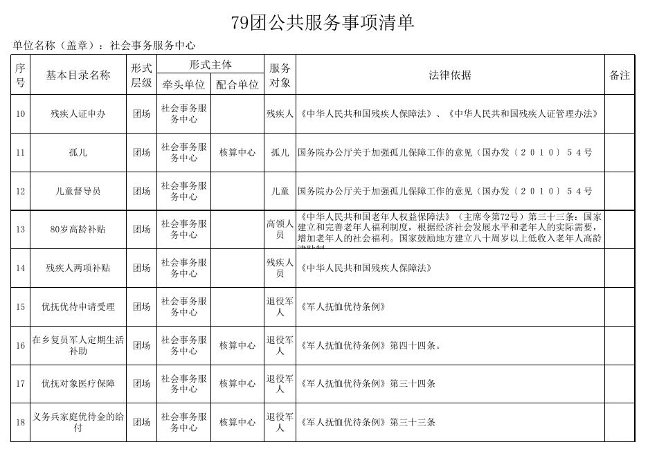 79团公共服务事项清单.xlsx