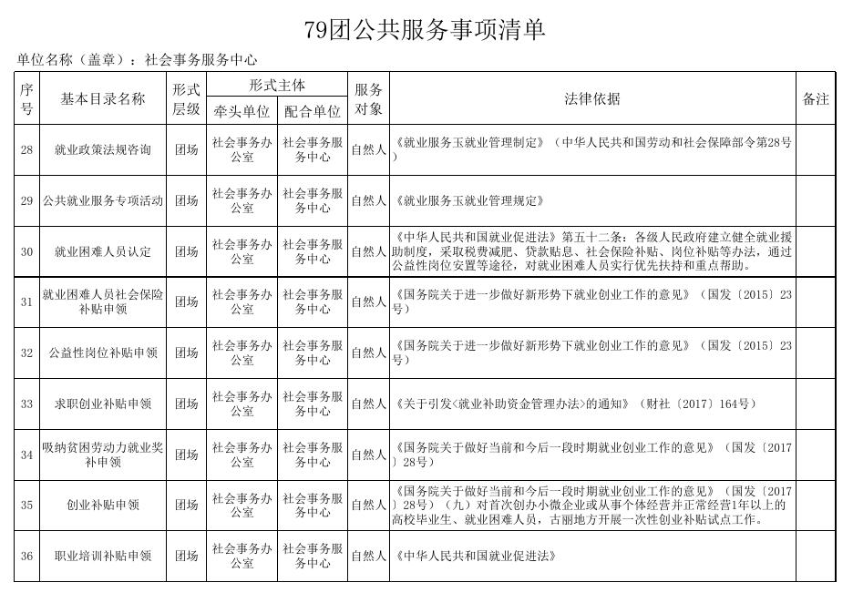 79团公共服务事项清单.xlsx