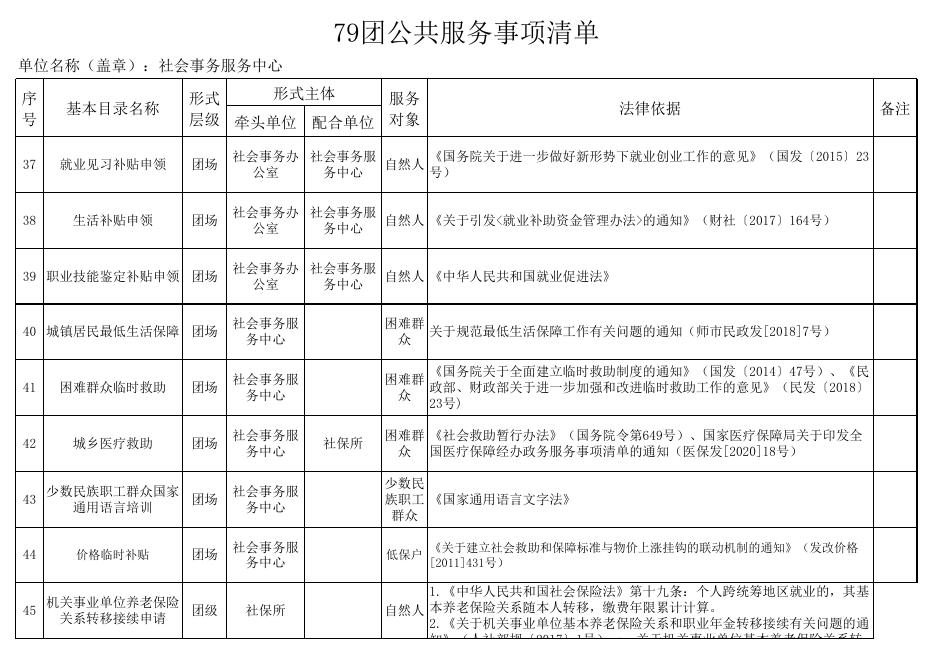 79团公共服务事项清单.xlsx