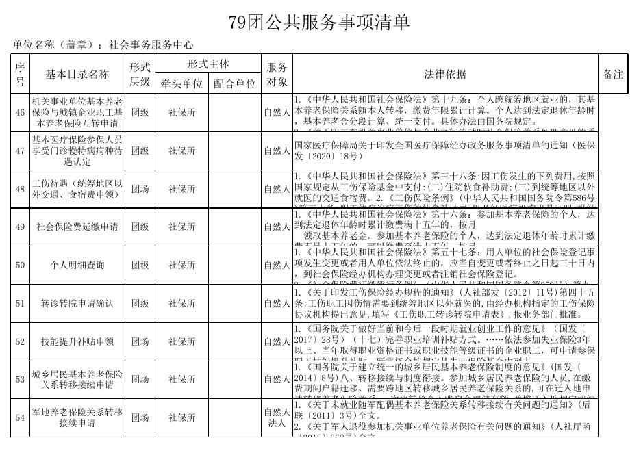 79团公共服务事项清单.xlsx