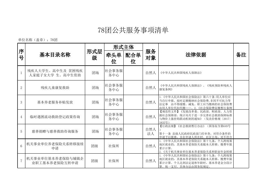 78团公共服务事项清单.xlsx