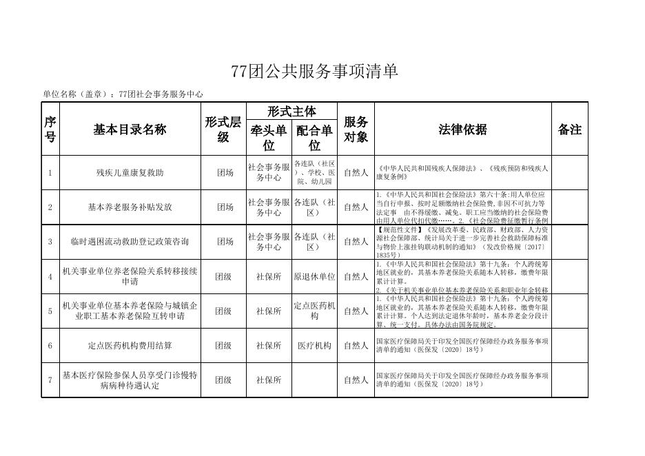 77团公共服务事项清单.xlsx