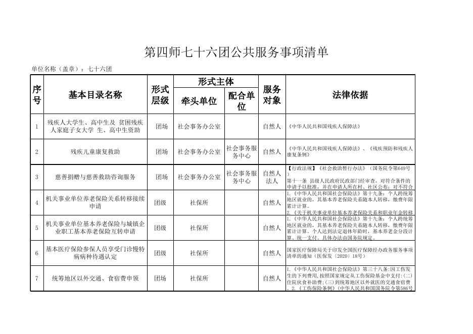 76团公共服务事项清单.xlsx