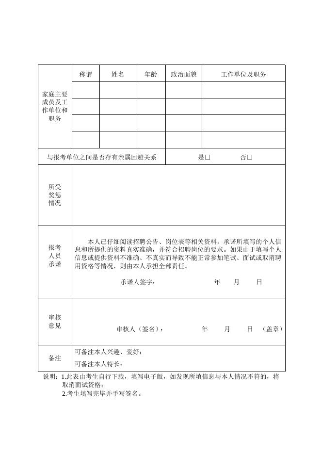 第四师可克达拉市医共体面向社会招聘编制备案制工作人员报名表.doc