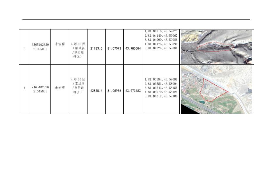 新疆生产建设兵团第师历史遗留矿山基本情况表(二).doc