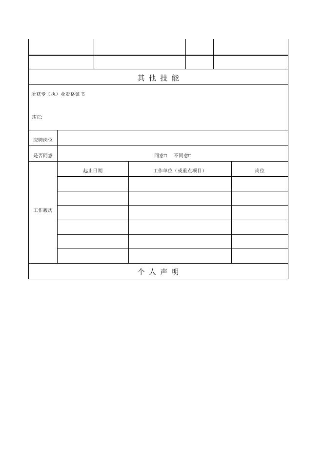 第四师可克达拉市政府性融资担保公司人员招聘报名表.docx