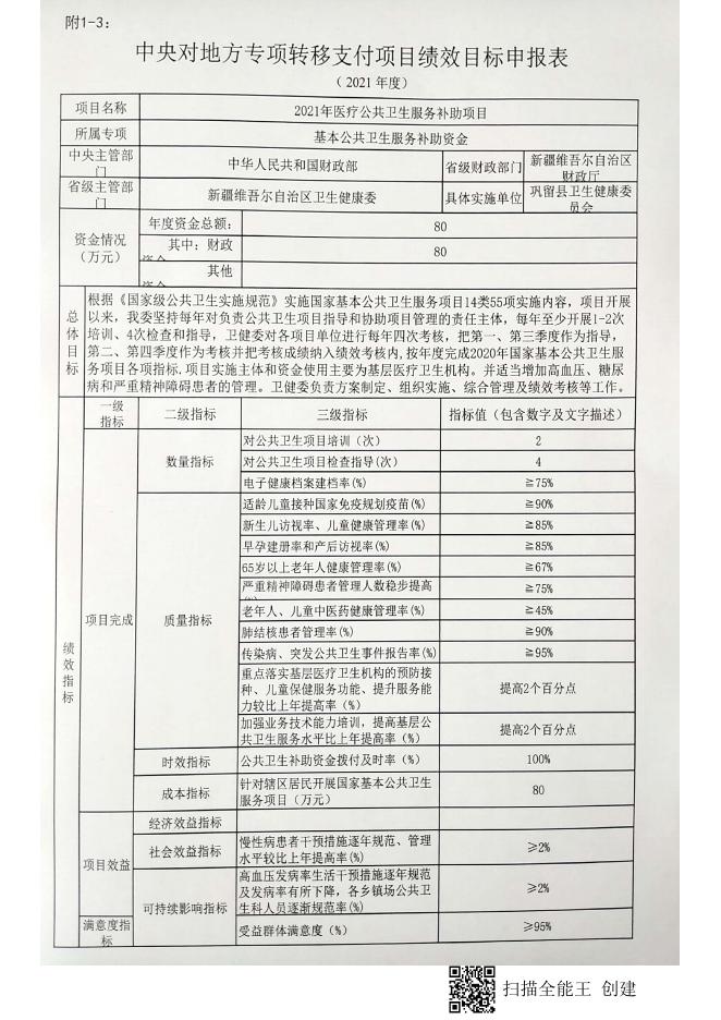 [关于拨付2021年基本公共卫生服务（第二批）补助资金的通知 1090K].pdf